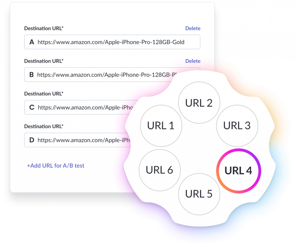 Rotator features