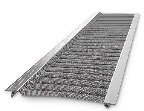 Raptor Gutter Guard – Contractor Grade Stainless Steel Micro-Mesh Gutter Guard – 48 Ft Kit (5.5 in x 4 ft)