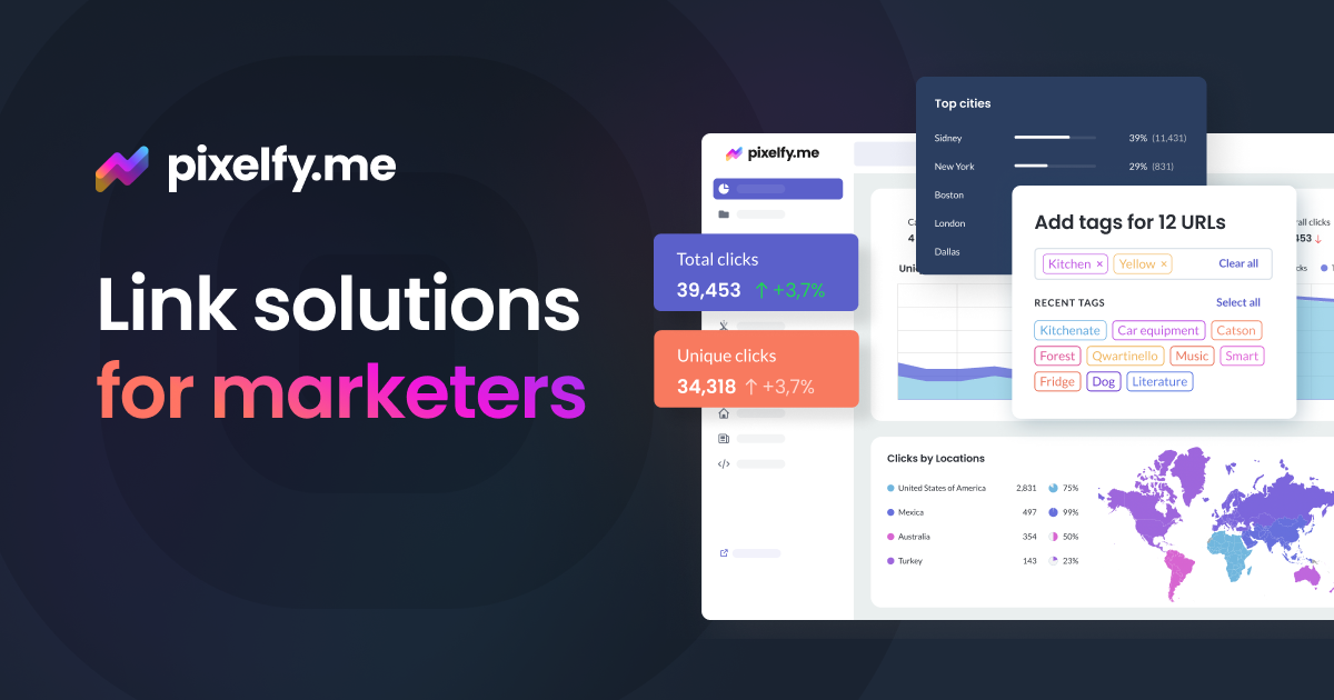 URL Shortener for Digital Marketers & Marketing Agencies